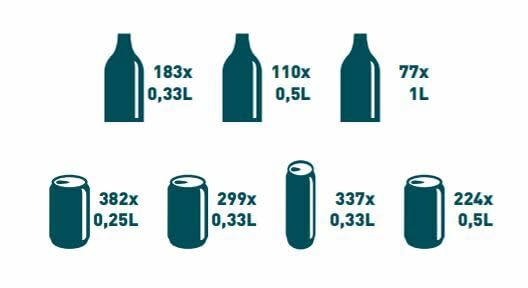 Réfrigérateur à Boissons GSC4280B, Noir – Image 5