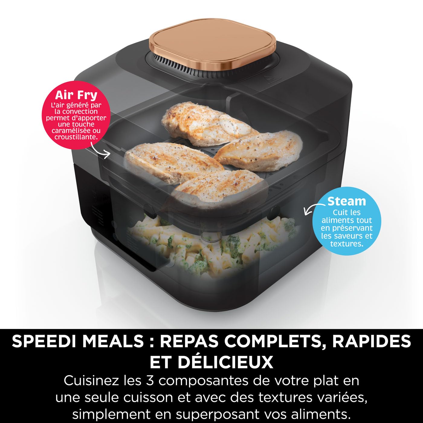 Speedi 10-en-1 Autocuiseur rapide, Air Fryer, Noir et Cuivre ON400EUCP – Image 10