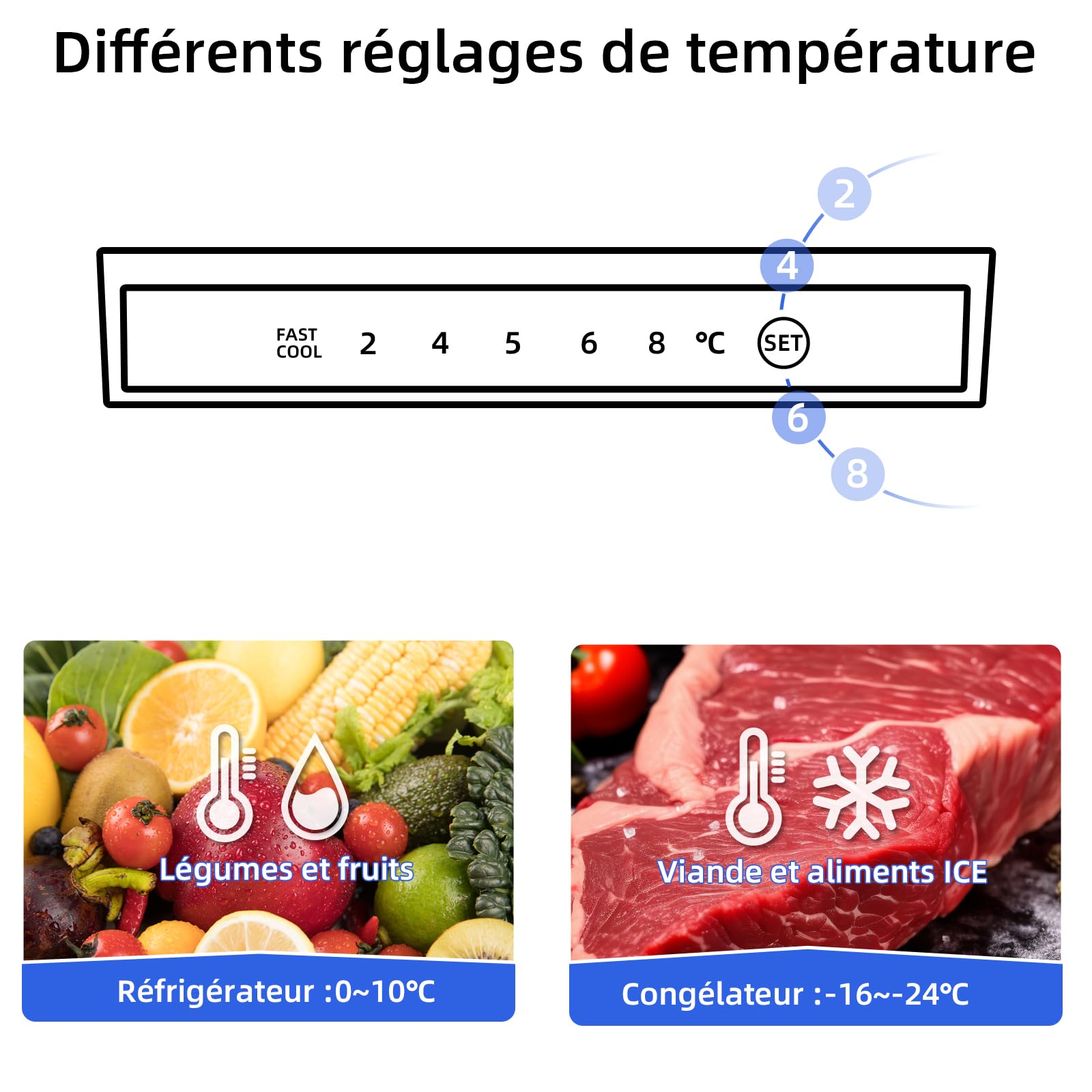 Réfrigérateur FBM260L 262L (187+75), Low frost, Acier inoxydable, 12 ans de garantie sur le compresseur – Image 8